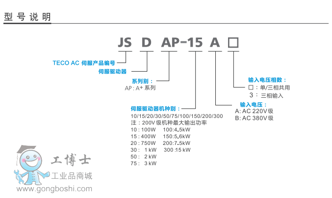 JSAD型號(hào)說(shuō)明