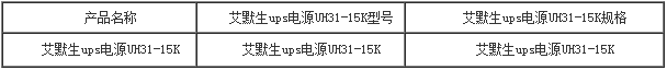 讓別人