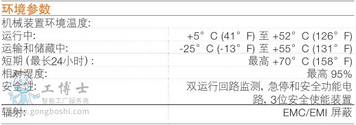 IRB 4600-10