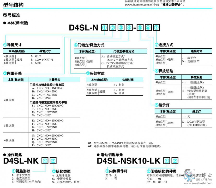 D4SL-Na(chn)Ʒxf
