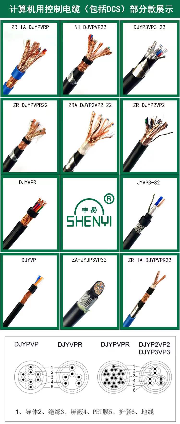計(jì)算機(jī)用控制電纜型號